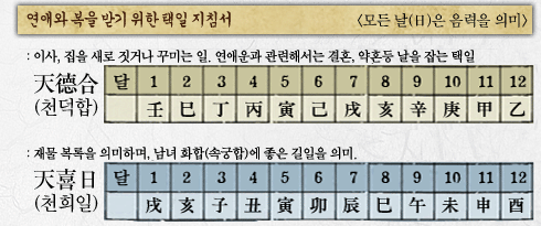 택일표